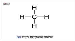 সম্পৃক্ত হাইড্রোকার্বন অ্যালকেন