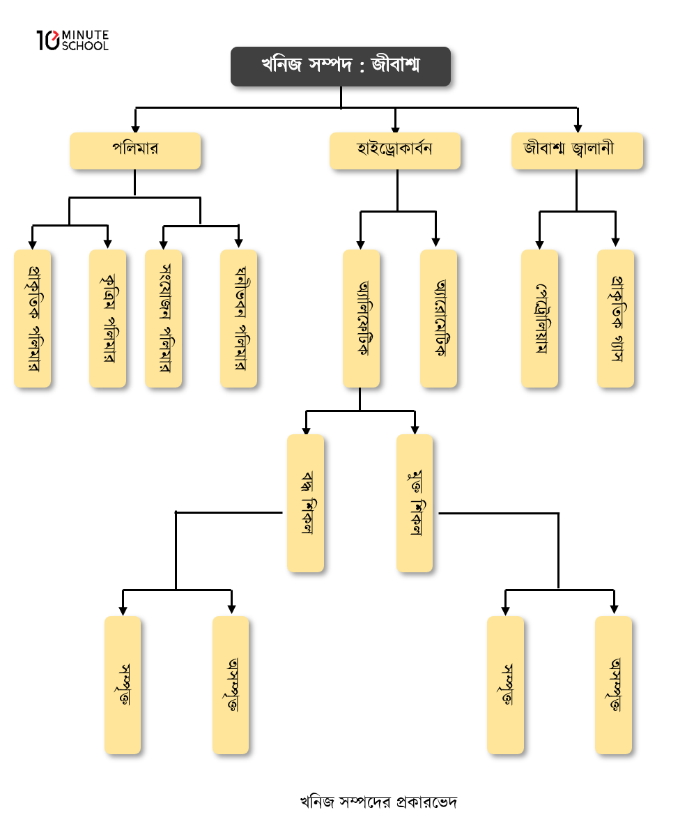 Chidamli xotin erini va sevgilisini osongina xursand qiladi