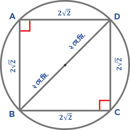 Query Meaning in Bengali - Query এর বাংলা অর্থ