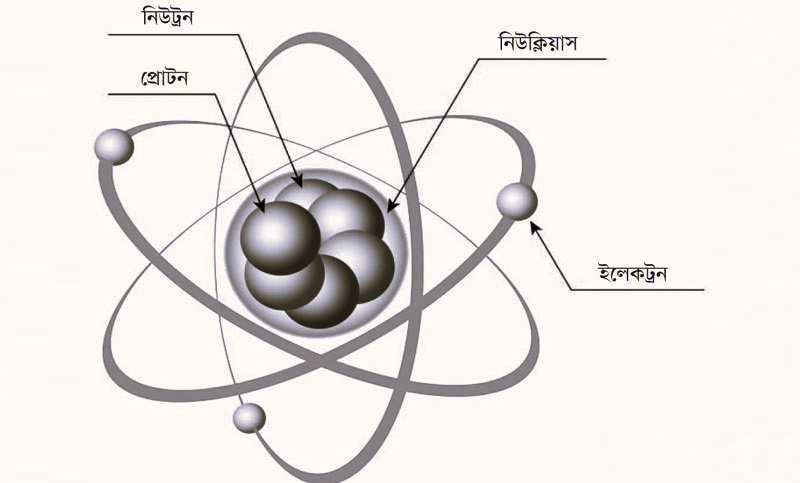 Axlatda jinsiy aloqa onlayn video